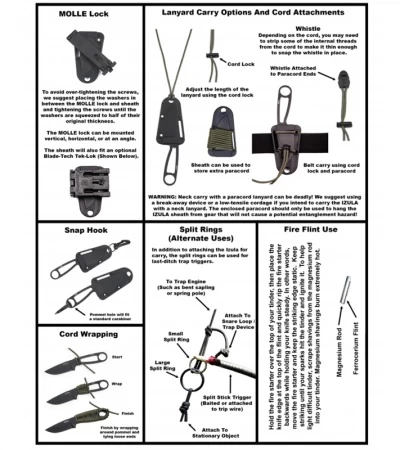 ESEE Knives Izula Black Survival Concealed Carry Neck Knife W/ Sheath - Image 4